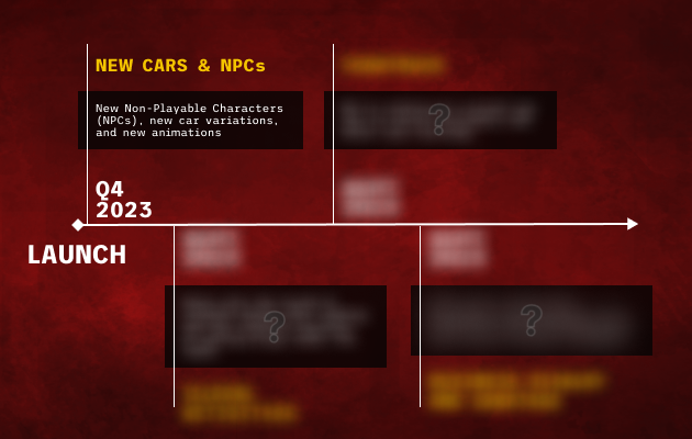 加油模拟器2/Pumping Simulator 2 （更新v0.7)-游戏网