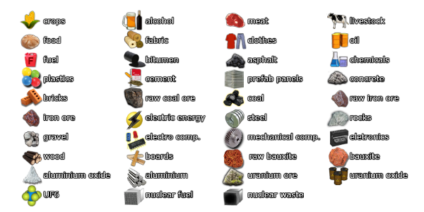 工人与资源：苏维埃共和国/Workers & Resources: Soviet Republic（更新v1.1.0.16）-游戏网