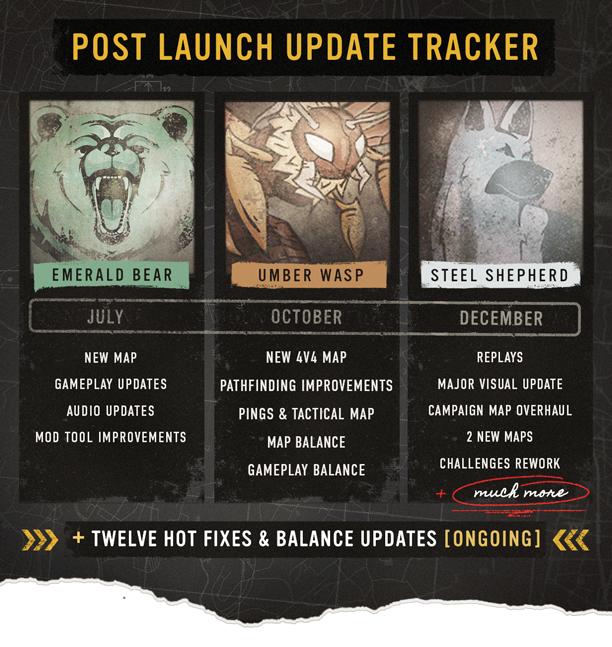 英雄连3数字高级版 (v1.4.2.21612)-游戏网