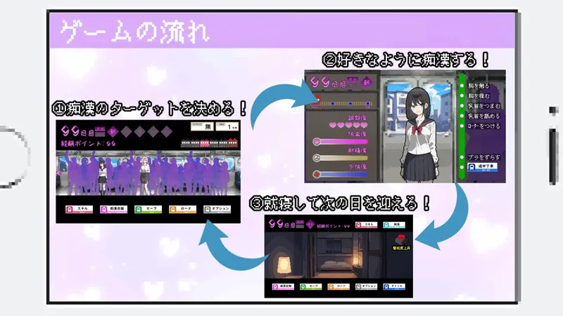 图片[4]-【爆款SLG/汉化/像素动态】所以我要当痴汉/だから俺は痴漢する Ver1.41 AI汉化版【450M】【百度网盘】 383-游戏网